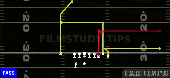 Y Option Pivot — Pass play diagram