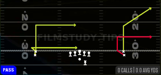 Stack Out — Pass play diagram