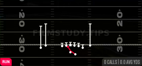 HB Mid Zone — Run play diagram