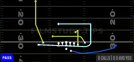 MTN Salem Drag — Pass play diagram