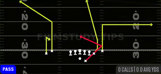 Texas Smash — Pass play diagram