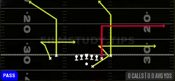 Y Ohio Return — Pass play diagram