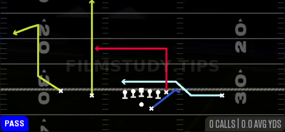 Flanker Drive — Pass play diagram