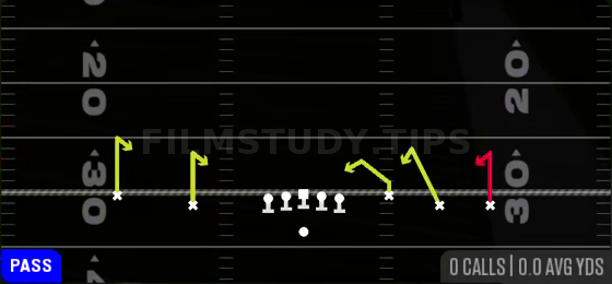 Hitches — Pass play diagram
