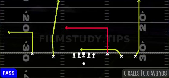 Slot Drive — Pass play diagram