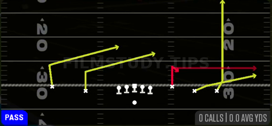 Stick — Pass play diagram