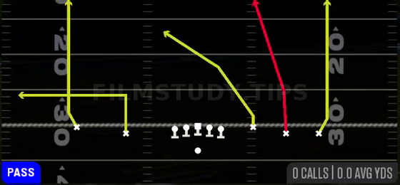 Verticals — Pass play diagram