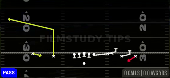 WR Screen — Pass play diagram
