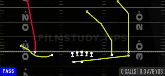 PA Bubble Y Over — Pass play diagram