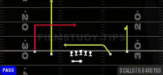 PA Dagger — Pass play diagram