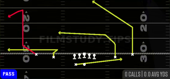 PA Read — Pass play diagram