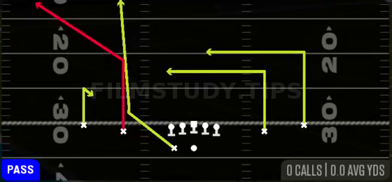 Smash Corners — Pass play diagram