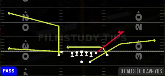Curl — Pass play diagram