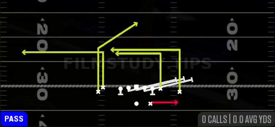 HB Slip Screen — Pass play diagram