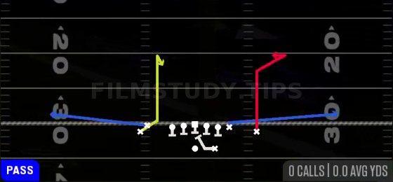 PA Deep Curls — Pass play diagram