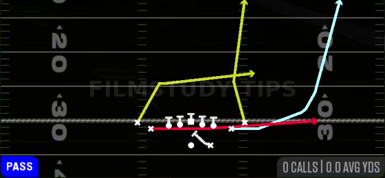 MTN PA Slide — Pass play diagram