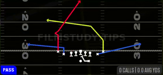 PA Clown Shot — Pass play diagram