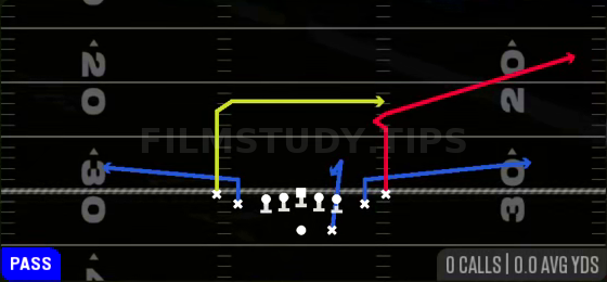 Wheel Poco — Pass play diagram