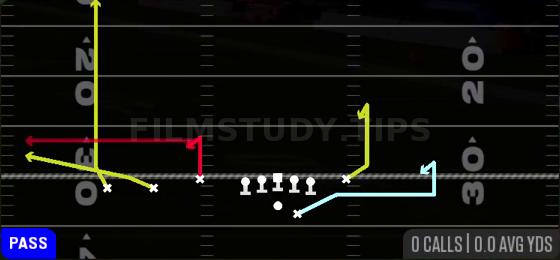 Empty Stick — Pass play diagram