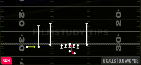 HB Pump Draw — Run play diagram