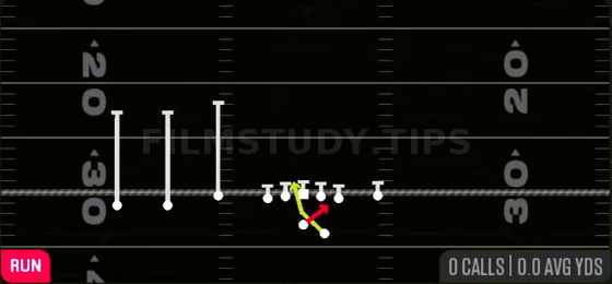 Read Option — Run play diagram