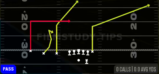 Deep In — Pass play diagram