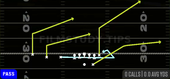 MTN Z Spot — Pass play diagram