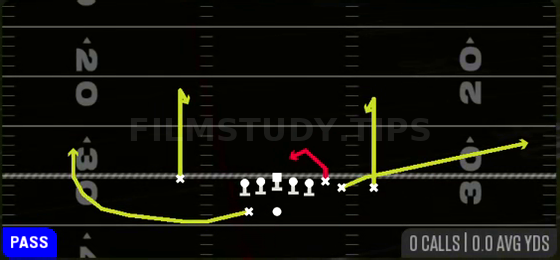 Curl Combo — Pass play diagram