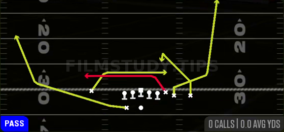 Mesh Spot — Pass play diagram