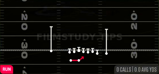 Outside Zone — Run play diagram