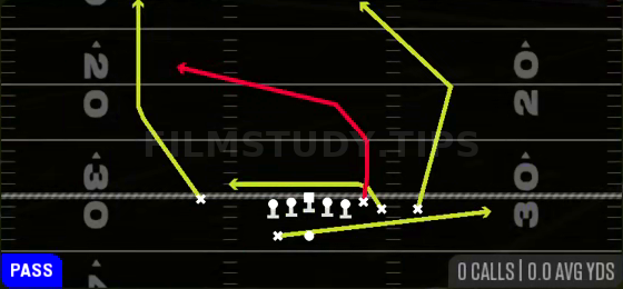 PA Y Over — Pass play diagram
