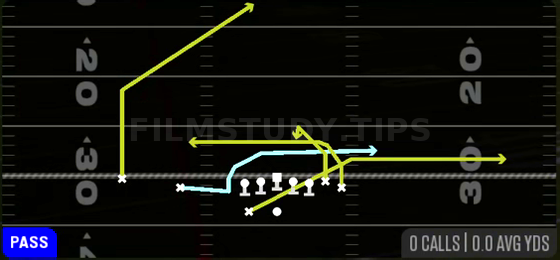 MTN Mesh Traffic — Pass play diagram