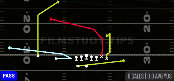 MTN PA Cross — Pass play diagram