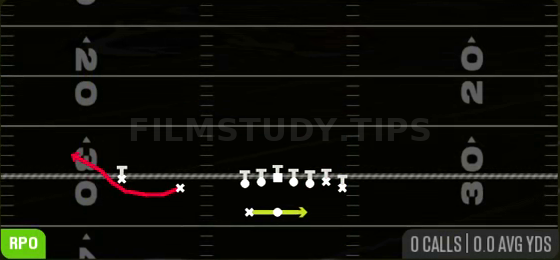 RPO Alert Bubble — RPO play diagram