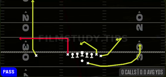 Ohio Spacing — Pass play diagram