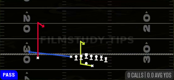 PA X Curl — Pass play diagram