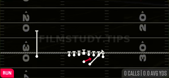 QB Zone — Run play diagram