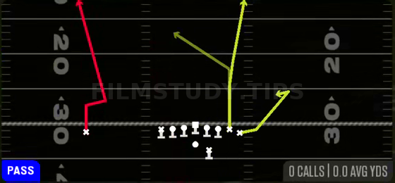 Sluggo Seam — Pass play diagram
