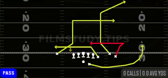 Smash Return — Pass play diagram