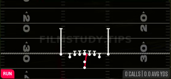 HB Dive — Run play diagram