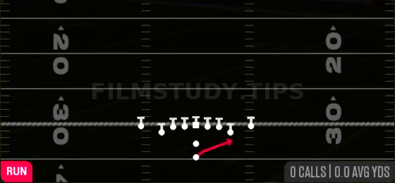 HB Stretch — Run play diagram