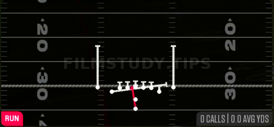 Inside Zone Split — Run play diagram