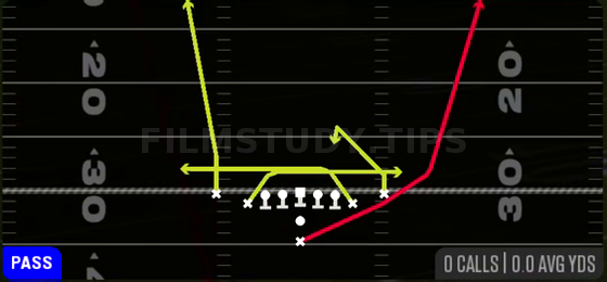 Mesh Spot — Pass play diagram