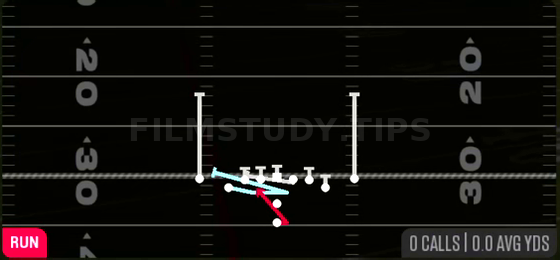 MTN Counter LT — Run play diagram