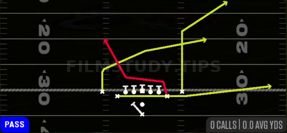 PA Boot Y Leak — Pass play diagram