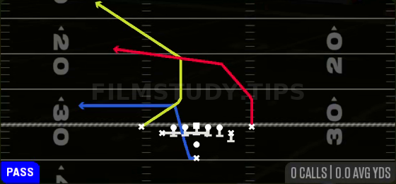 PA Z Over — Pass play diagram