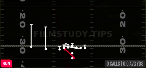 HB Counter — Run play diagram
