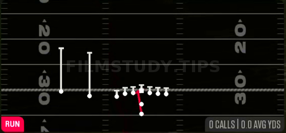HB Zone WK — Run play diagram