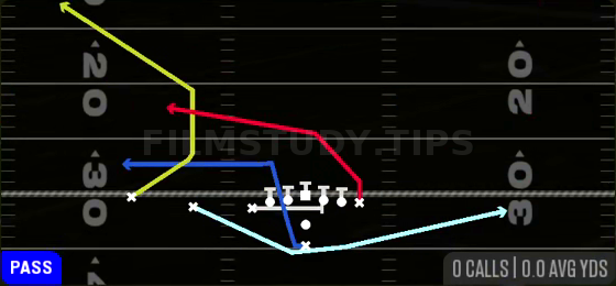 Orbit PA Cross — Pass play diagram