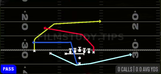 Orbit PA DBL Cross — Pass play diagram